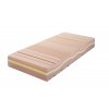 Le matelas Adam avec Sommier Blanc