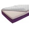 Le matelas Adam avec Sommier Blanc