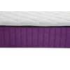 Le matelas Adam avec Sommier Blanc